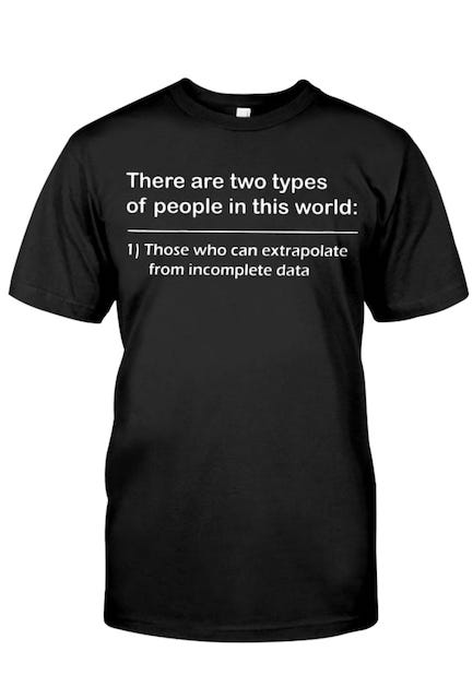 Extrapolate
